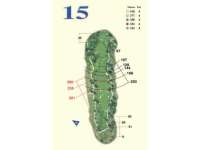 Hole Map